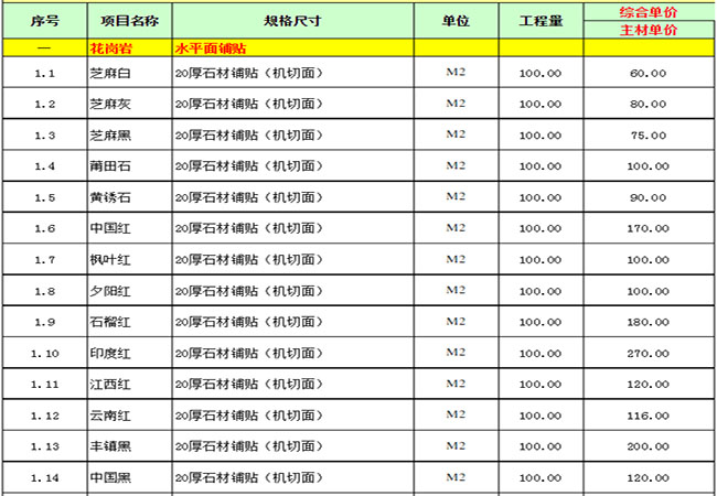 大理石芝麻白圖片及價(jià)格(圖3) 大理石芝麻白圖片及價(jià)格(圖3)